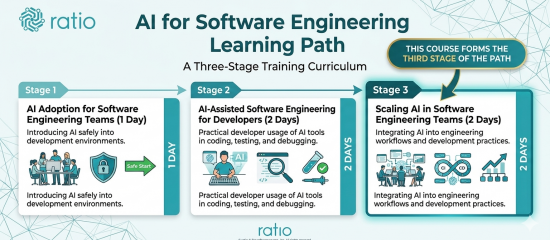 Stage 3 Ratio AI for Software Enginnering Learning Path